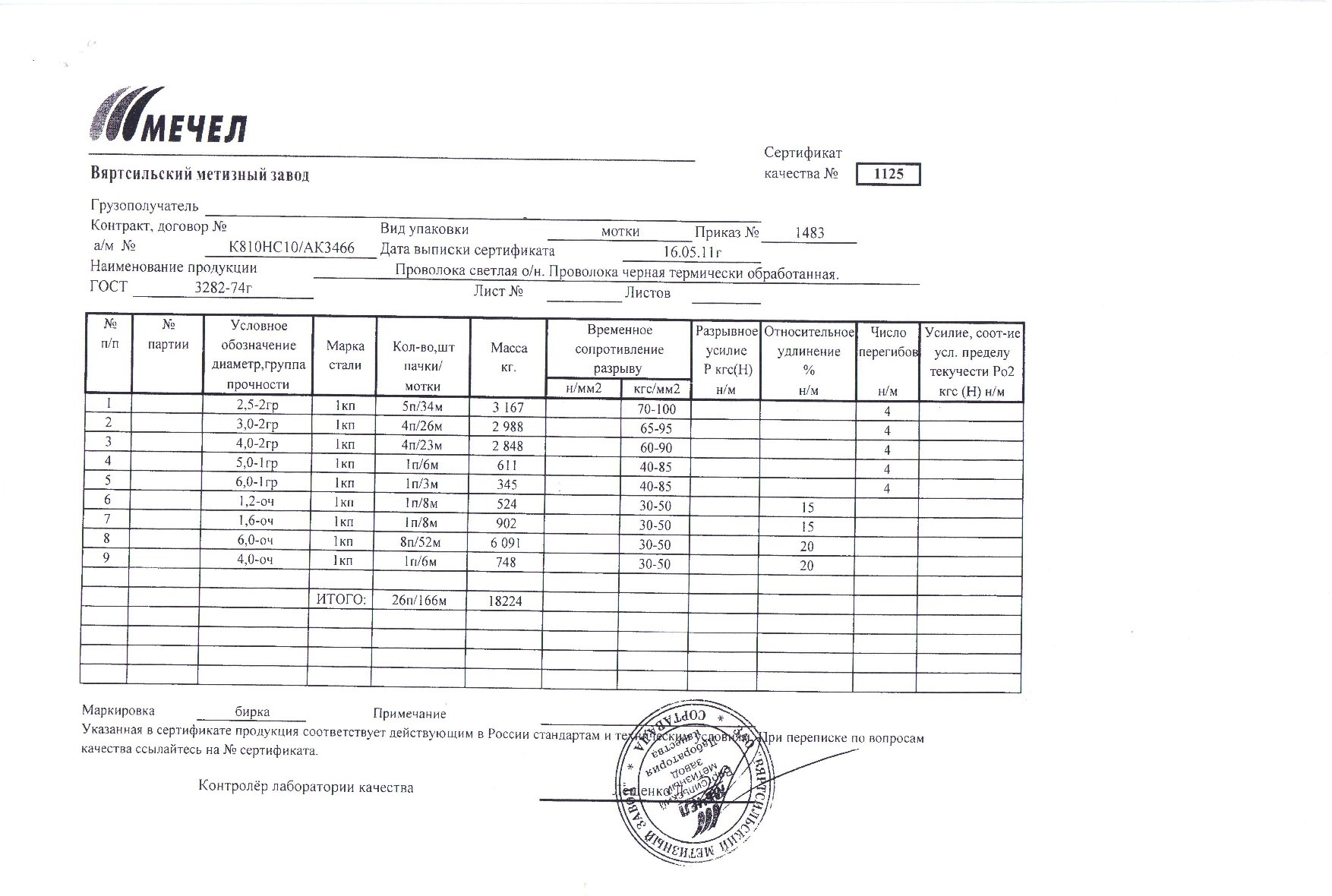 Сертификат на проволоку черную термически обработанную 1,6 от 2011-05